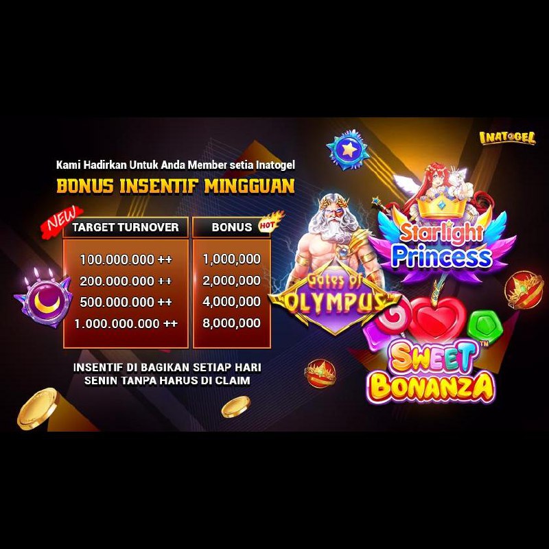 Inatogel >> Situs Slot Gacor Resmi dengan Winrate Tinggi Pragmatic