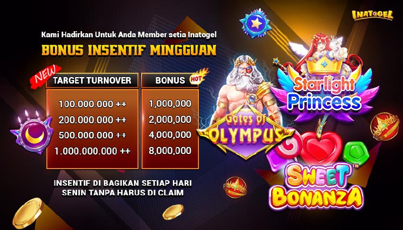 INATOGEL | Link Slot Gacor Maxwin Server Thailand & Mesin Slot Online 168